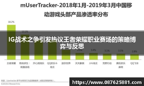 IG战术之争引发热议王者荣耀职业赛场的策略博弈与反思