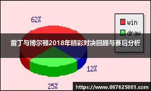 3377体育