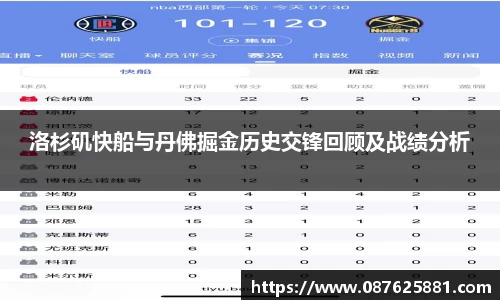 洛杉矶快船与丹佛掘金历史交锋回顾及战绩分析