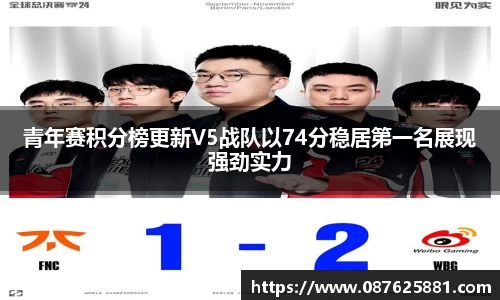 青年赛积分榜更新V5战队以74分稳居第一名展现强劲实力